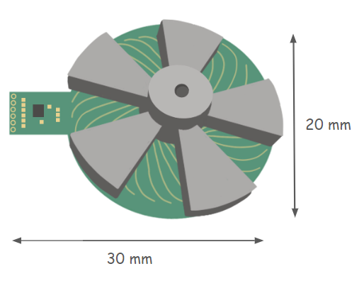 Rotary O-shaped inductive position sensor render